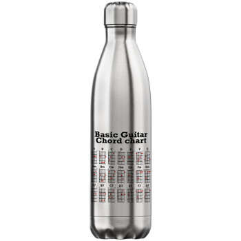 Guitar tabs, Inox (Stainless steel) hot metal mug, double wall, 750ml