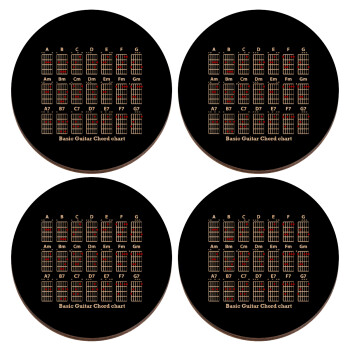 Συγχορδίες κιθάρας, ΣΕΤ x4 Σουβέρ ξύλινα στρογγυλά plywood (9cm)