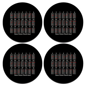 Guitar tabs, SET of 4 round wooden coasters (9cm)