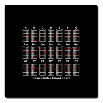 Guitar tabs, Τετράγωνο μαγνητάκι ξύλινο 6x6cm