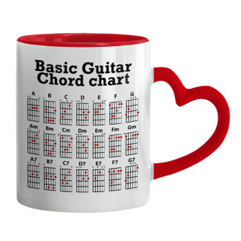 Συγχορδίες κιθάρας, Κούπα καρδιά χερούλι κόκκινη, κεραμική, 330ml