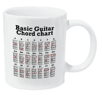 Guitar tabs, Κούπα Giga, κεραμική, 590ml