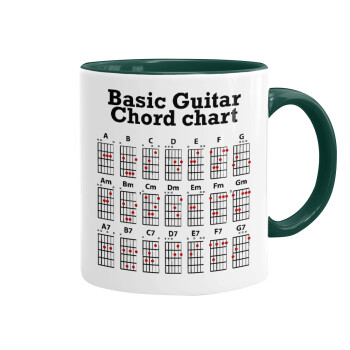 Guitar tabs, Mug colored green, ceramic, 330ml