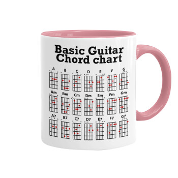 Guitar tabs, Mug colored pink, ceramic, 330ml