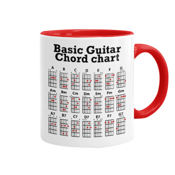 Guitar tabs, Mug colored red, ceramic, 330ml
