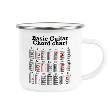 Συγχορδίες κιθάρας, Κούπα Μεταλλική εμαγιέ λευκη 360ml