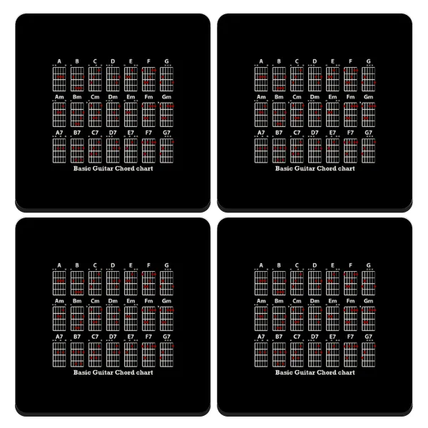 Guitar tabs — 1