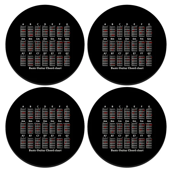 Guitar tabs — 1