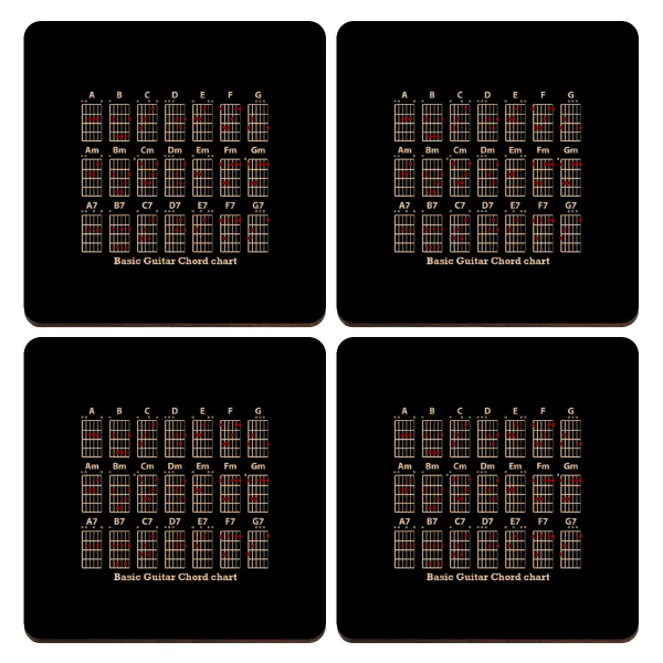 Guitar tabs — 1