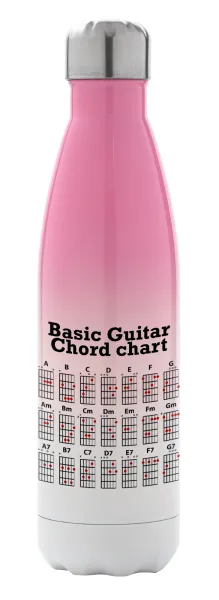 Guitar tabs — 1
