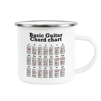 Συγχορδίες κιθάρας, Κούπα Μεταλλική εμαγιέ λευκη 360ml