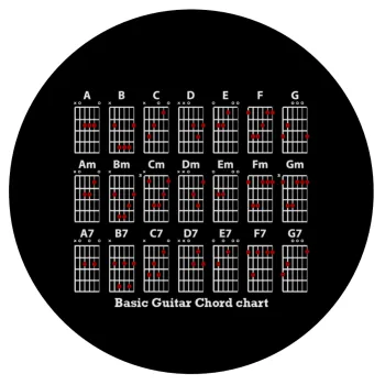 Συγχορδίες κιθάρας, Mousepad Στρογγυλό 20cm