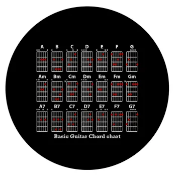 Guitar tabs, Επιφάνεια κοπής γυάλινη στρογγυλή (30cm)