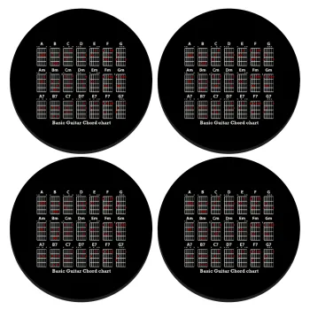 Guitar tabs, SET of 4 round wooden coasters (9cm)