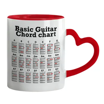 Συγχορδίες κιθάρας, Κούπα καρδιά χερούλι κόκκινη, κεραμική, 330ml