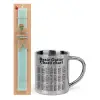 Easter Set, metallic thermal cup (300ml) & aromatic flat Easter candle (30cm) (TURQUOISE)