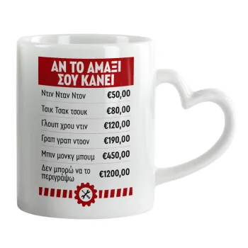 Annoying Noise in Car, Mug heart handle, ceramic, 330ml