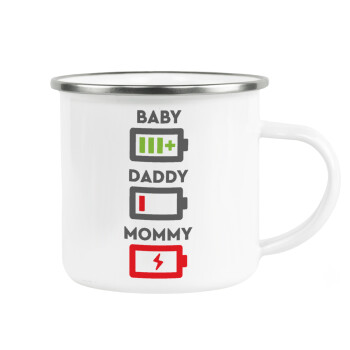 BABY, MOMMY, DADDY Low battery, Metallic enamel cup white 360ml