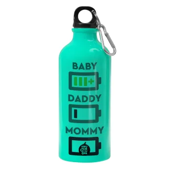 BABY, MOMMY, DADDY Low battery, Παγούρι νερού 600ml