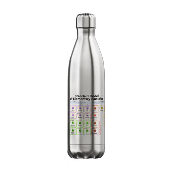 Standard model of elementary particles, Inox (Stainless steel) hot metal mug, double wall, 750ml