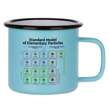 Standard model of elementary particles, Κούπα Μεταλλική εμαγιέ ΜΑΤ σιέλ 360ml