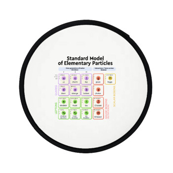 Standard model of elementary particles, Βεντάλια υφασμάτινη αναδιπλούμενη με θήκη (20cm)
