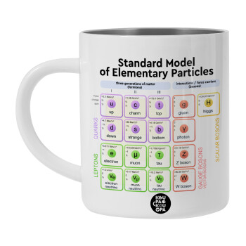 Standard model of elementary particles, BIG Mug Stainless steel double wall (450ml, White)