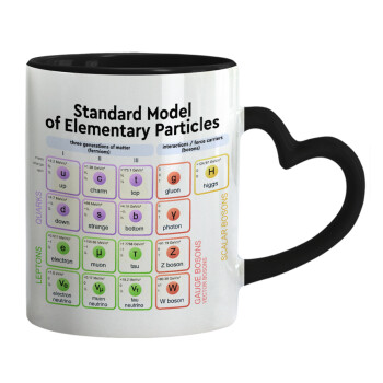 Standard model of elementary particles, Mug heart black handle, ceramic, 330ml