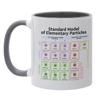 Standard model of elementary particles, Mug colored grey, ceramic, 330ml