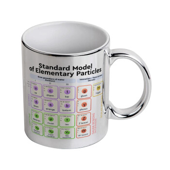 Standard model of elementary particles, Mug ceramic, silver mirror, 330ml