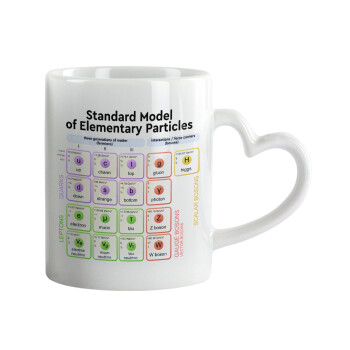 Standard model of elementary particles, Mug heart handle, ceramic, 330ml