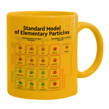 Standard model of elementary particles, Ceramic coffee mug yellow, 330ml (1pcs)