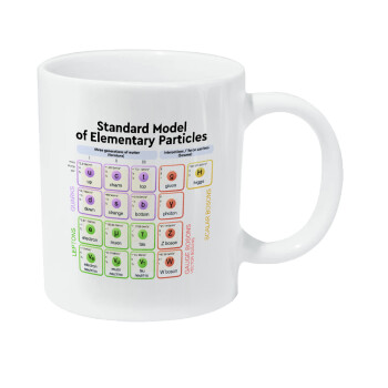 Standard model of elementary particles, Κούπα Giga, κεραμική, 590ml