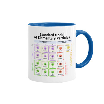 Standard model of elementary particles, Mug colored blue, ceramic, 330ml