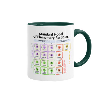 Standard model of elementary particles, Mug colored green, ceramic, 330ml