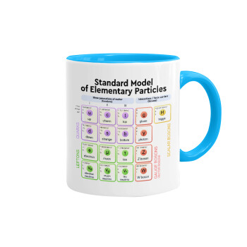 Standard model of elementary particles, Mug colored light blue, ceramic, 330ml