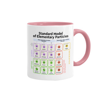 Standard model of elementary particles, Mug colored pink, ceramic, 330ml