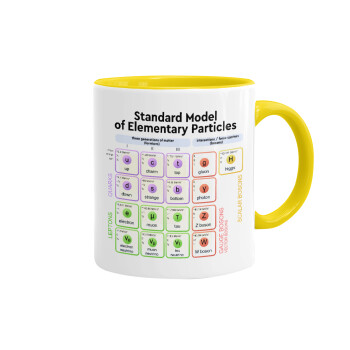 Standard model of elementary particles, Mug colored yellow, ceramic, 330ml