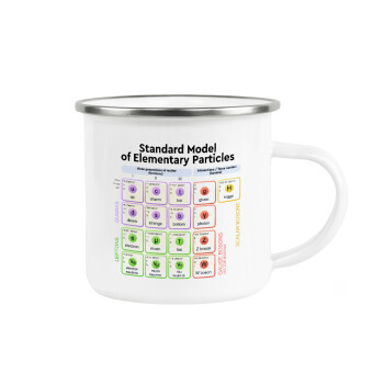 Standard model of elementary particles, Metallic enamel cup white 360ml