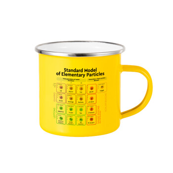 Standard model of elementary particles, Yellow Enamel Metallic Cup 360ml