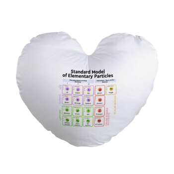 Standard model of elementary particles, Μαξιλάρι καναπέ καρδιά 40x40cm περιέχεται το  γέμισμα