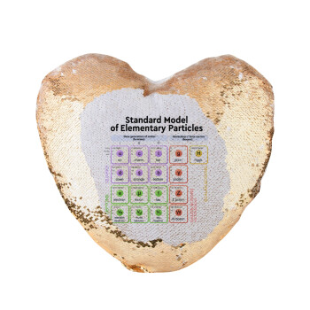 Standard model of elementary particles, Μαξιλάρι καναπέ καρδιά Μαγικό Χρυσό με πούλιες 40x40cm περιέχεται το  γέμισμα