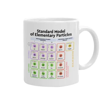 Standard model of elementary particles, Κούπα, κεραμική, 330ml