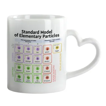 Standard model of elementary particles, Κούπα καρδιά χερούλι λευκή, κεραμική, 330ml