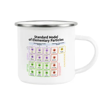 Standard model of elementary particles, Metallic enamel cup white 360ml
