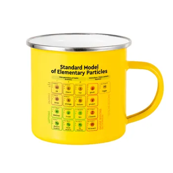 Standard model of elementary particles, Yellow Enamel Metallic Cup 360ml