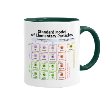 Standard model of elementary particles, Mug colored green, ceramic, 330ml