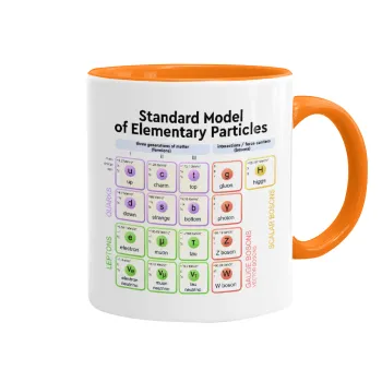 Standard model of elementary particles, Mug colored orange, ceramic, 330ml