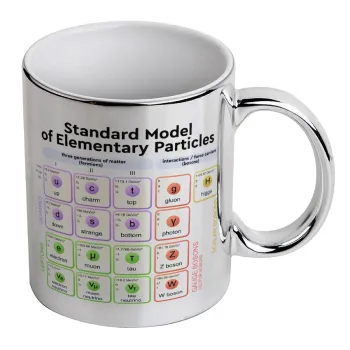 Standard model of elementary particles, Mug ceramic, silver mirror, 330ml