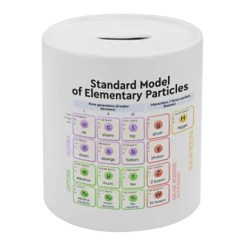 Standard model of elementary particles, Κουμπαράς πορσελάνης με τάπα